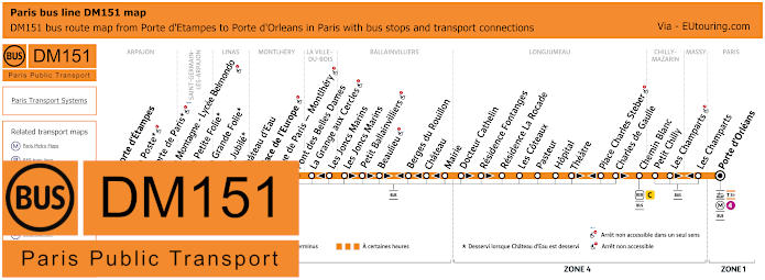 Paris bus DM151 map Porte d'Etampes to Porte d'Orleans