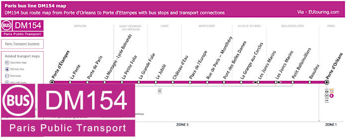 Paris bus DM154 map Porte d'Orleans to Porte d'Etampes
