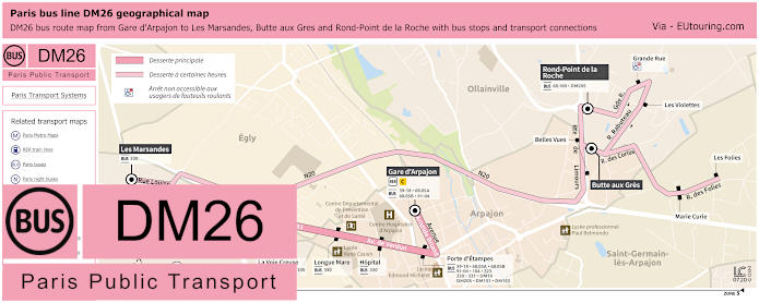 Paris DM26 bus map Gare d'Arpajon to Les Marsandes, Butte aux Gres and Rond-Point de la Roche