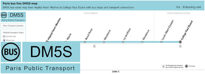 Paris bus DM5S map Hopital Henri Manhes to College Paul Eluard