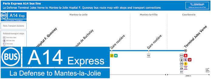 Paris Express A14 bus La Defense to Mantes-la-Jolie map