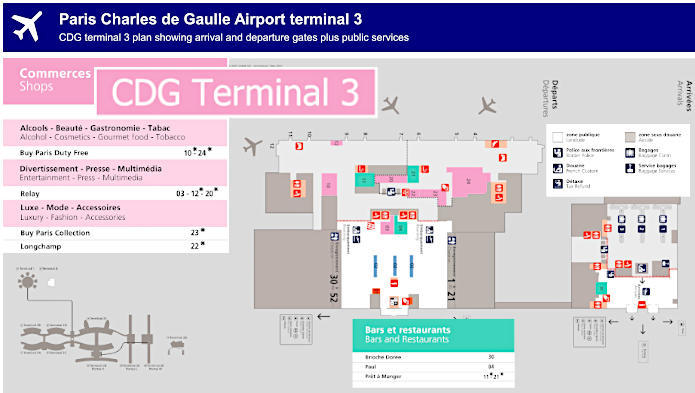 CDG Airport terminal 3 plan