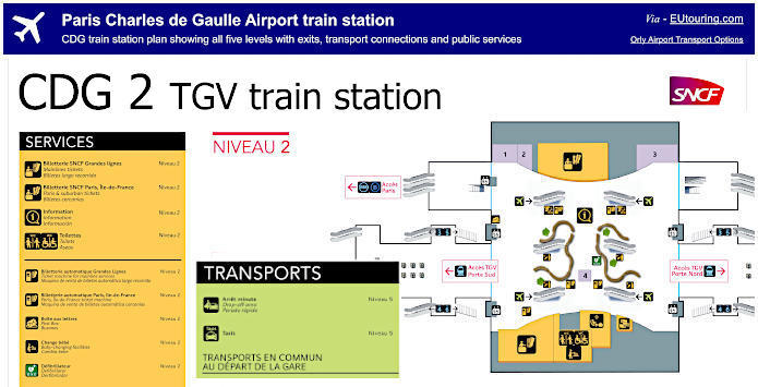 CDG 2 Airport train station plan