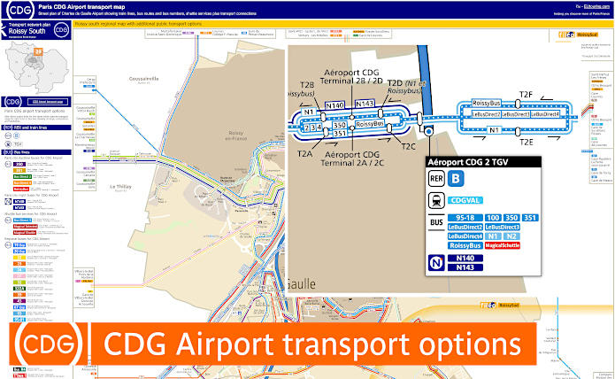 Paris CDG Airport Transport Map