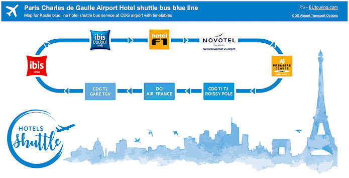 CDG airport hotel shuttle bus blue line