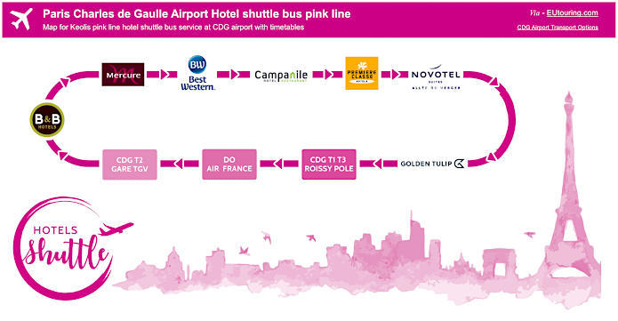 CDG airport hotel shuttle bus pink line