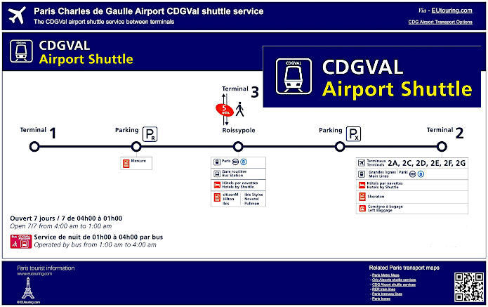 CDGVal airport shuttle map