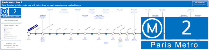 Paris Metro Line 2 map with stops, connections and POI