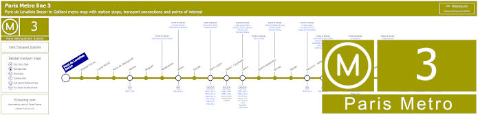 Paris Metro line 3 map with stops, connections and POI