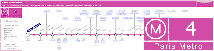 Paris Metro Line 4 map with stops, connections and POI