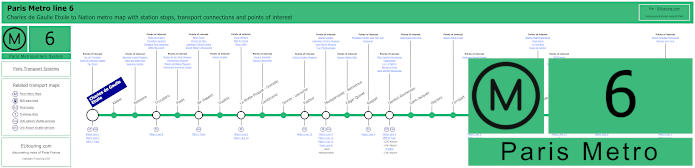 Paris Metro line 6 map with stops, connections and POI