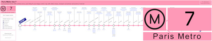 Paris Metro Line 7 map with stops, connections and POI