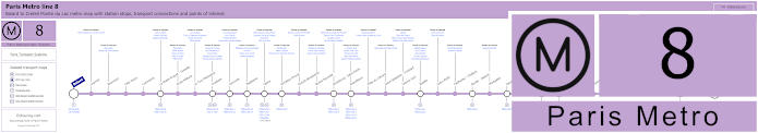 Paris Metro Line 8 map with stops, connections and POI