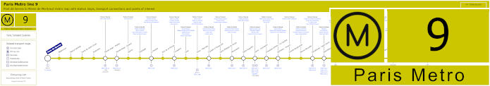 Paris Metro Line 9 map with stops, connections and POI