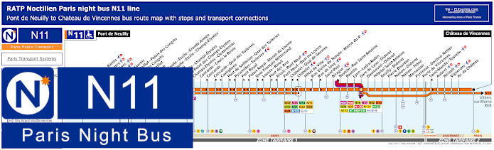 Paris Noctilien night bus line N11 map with stops and connections