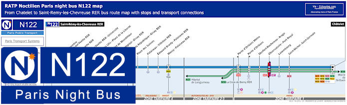 Paris Noctilien night bus line N122 map with stops and connections