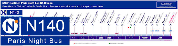 Paris Noctilien night bus line N140 map with stops and connections