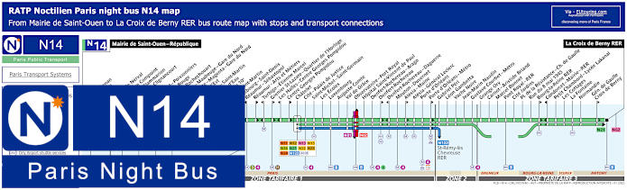 Paris Noctilien night bus line N14 map with stops and connections