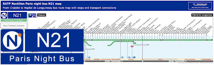 Paris Noctilien night bus line N21 map with stops and connections