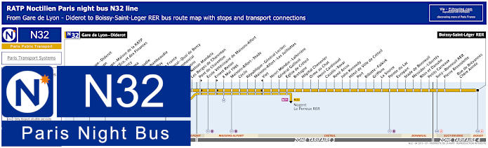 Paris Noctilien night bus line N32 map with stops and connections