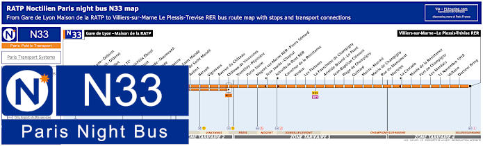 Paris Noctilien night bus line N33 map with stops and connections