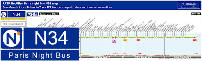 Paris Noctilien night bus line N34 map with stops and connections