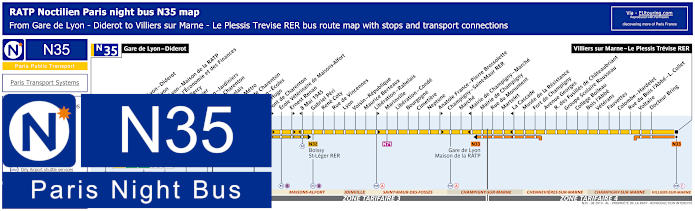 Paris Noctilien night bus line N35 map with stops and connections