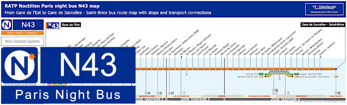 Paris Noctilien night bus line N43 map with stops and connections