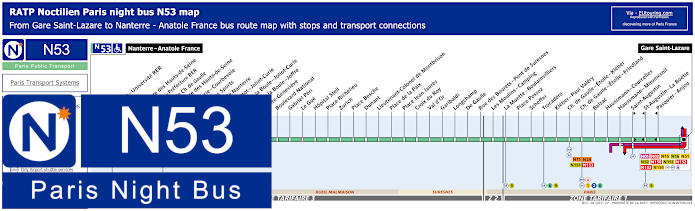 Paris Noctilien night bus line N53 map with stops and connections