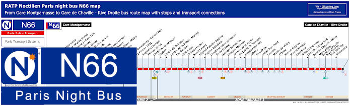 Paris Noctilien night bus line N66 map with stops and connections