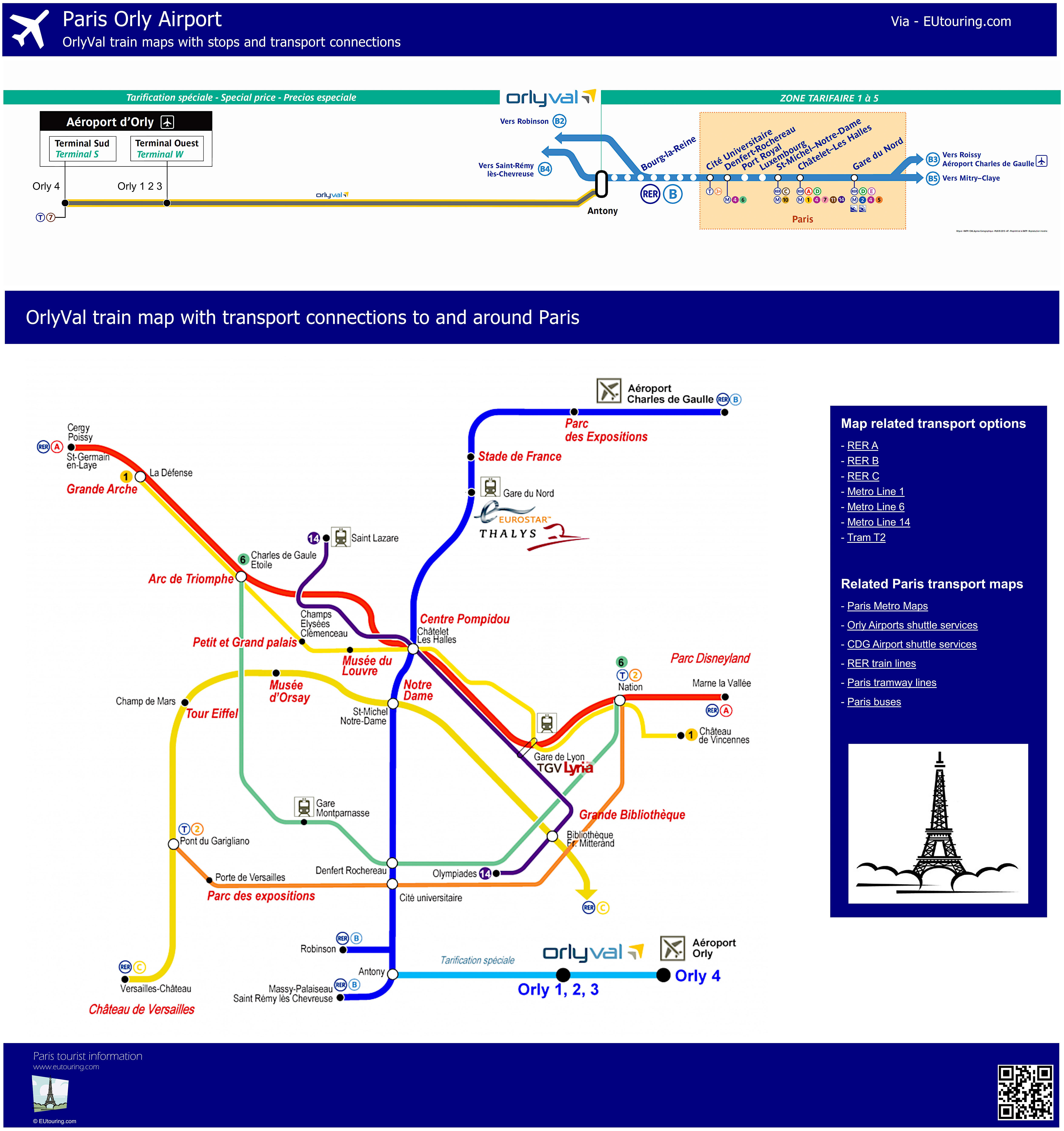 tours paris orly train