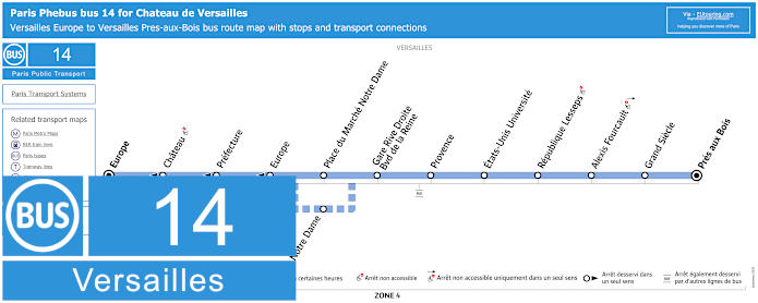 Paris Phebus bus 14 map Versailles with stops and connections