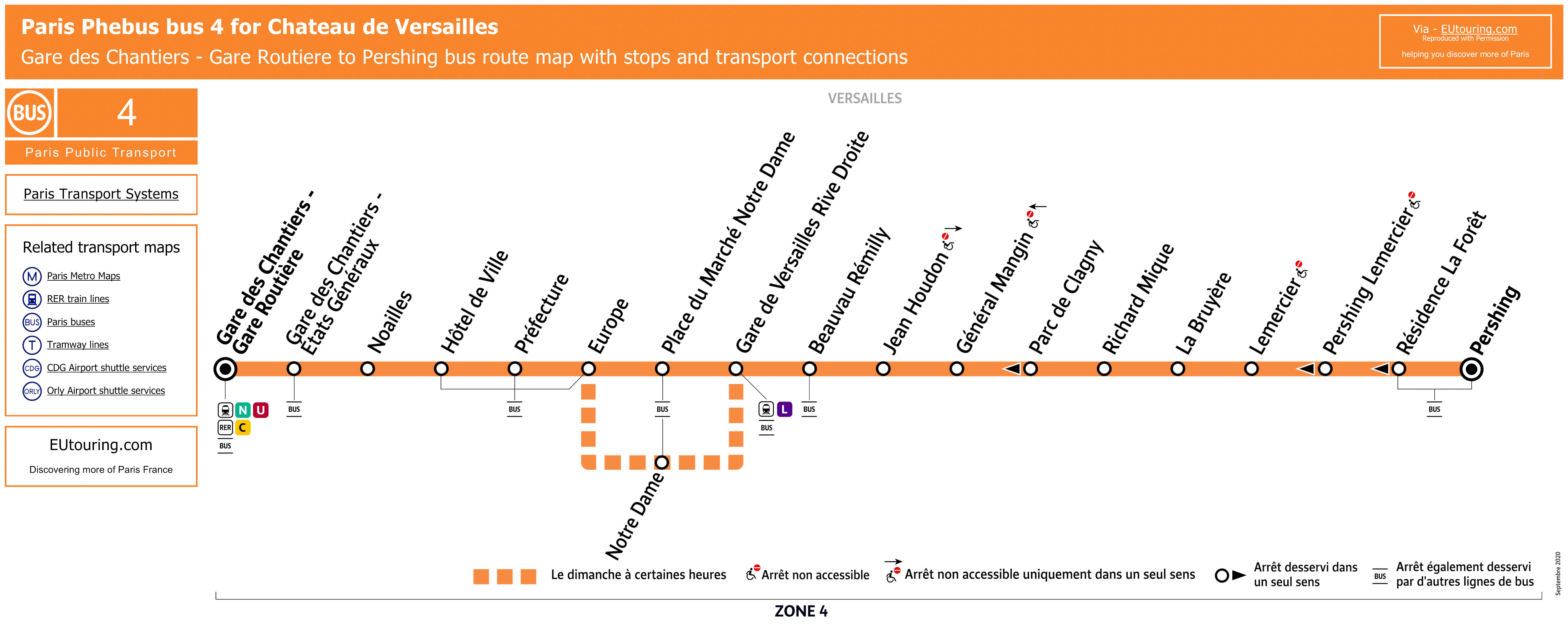 How To Get To Chateau De Versailles In Paris Using Public