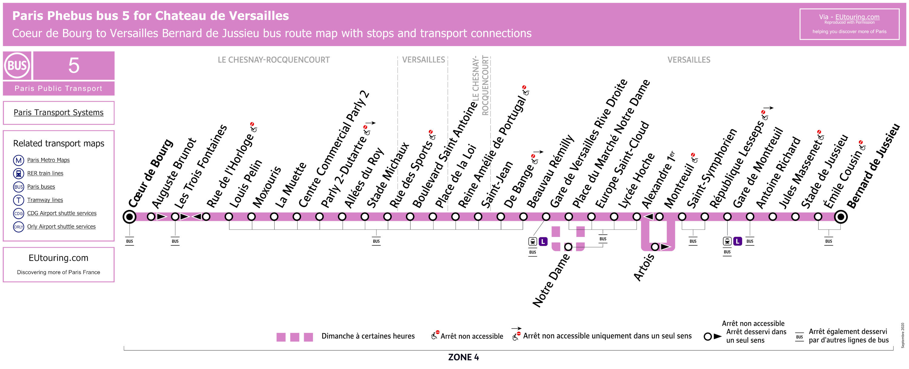 How to get to Chateau de Versailles in Paris using public transport