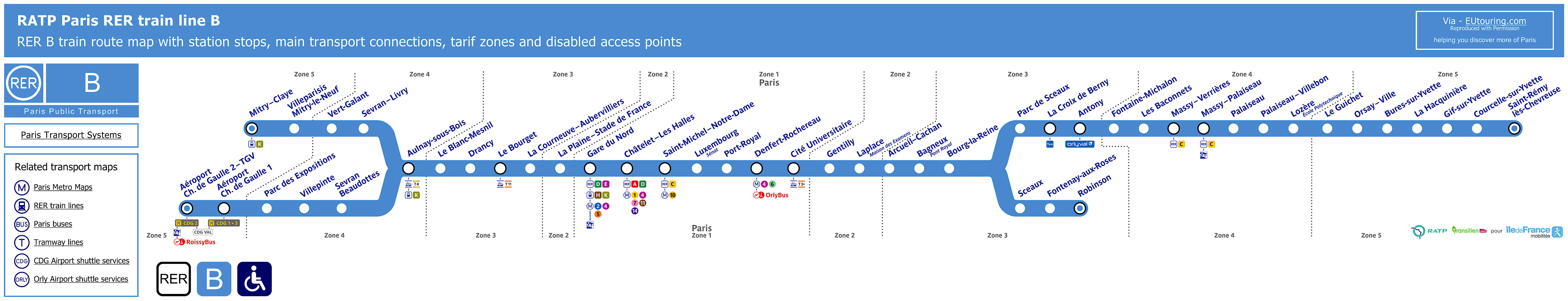 RER B Train Map