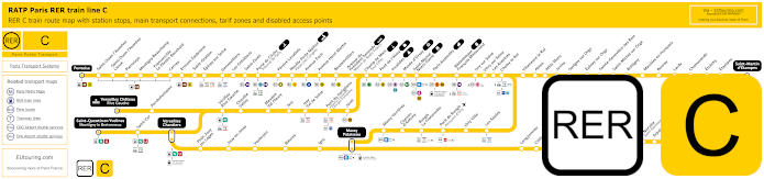 Paris RER C train map with stops, connections and zones