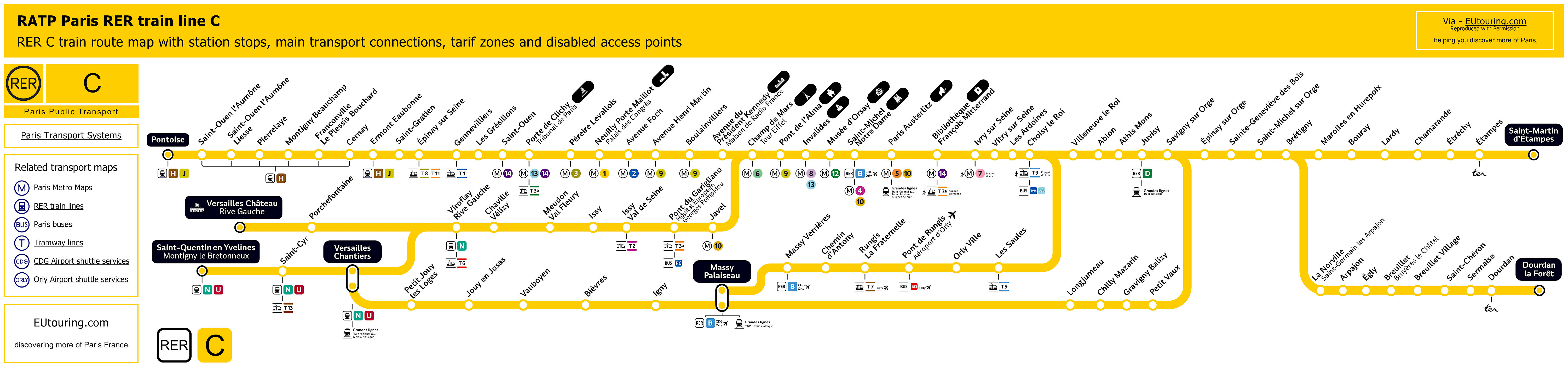 SNCF Transilien and RATP RER Train maps for Paris Ile de France