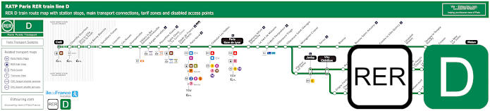 Paris RER D train map with stops, connections and zones