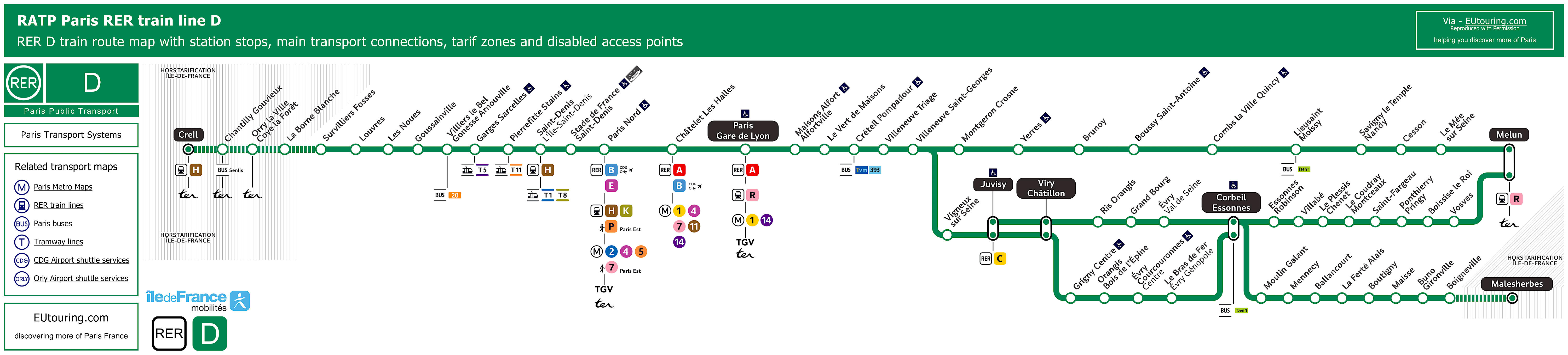 Sncf And Ratp Rer Train Maps For Paris And Ile De France - Bank2home.com