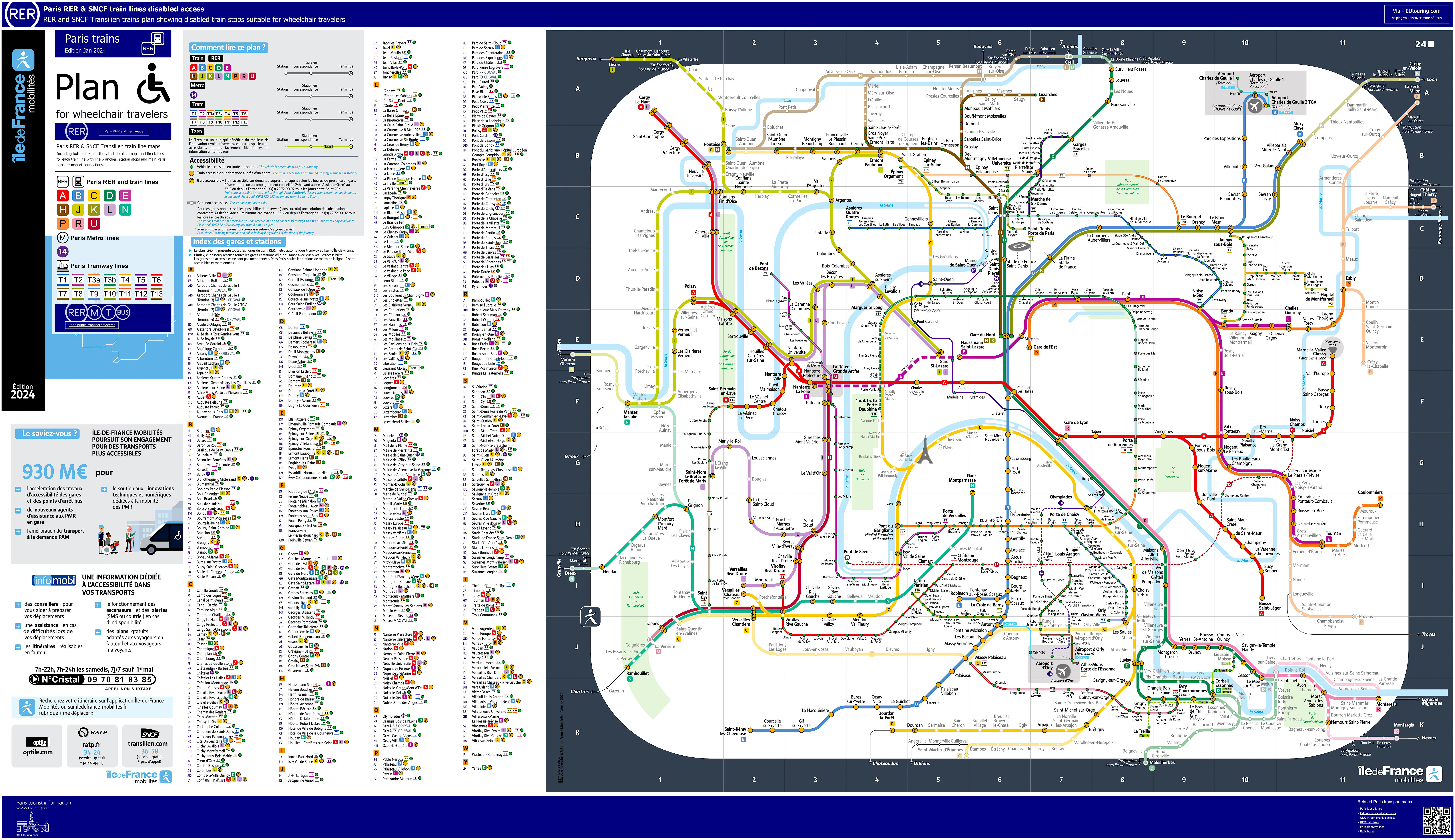 Rer Map