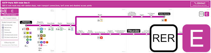 RER E train map with line branches, connections and zones