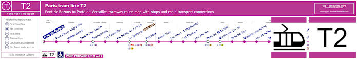 Paris tram T2 map with stations, connections and zones