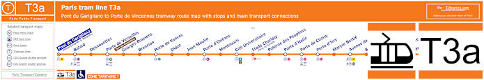 Paris tram T3a map with stations, connections and zones