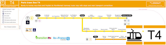 Paris tram T4 map with stations and connections