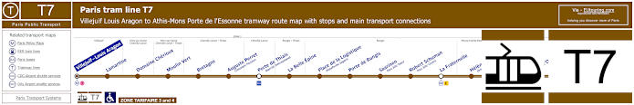 Paris tram T7 map with stations, connections and zones