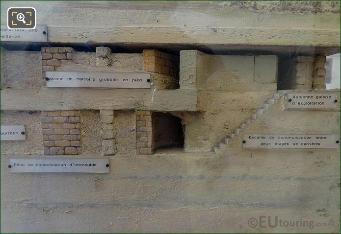 Model of Paris City underground consolidation pillars