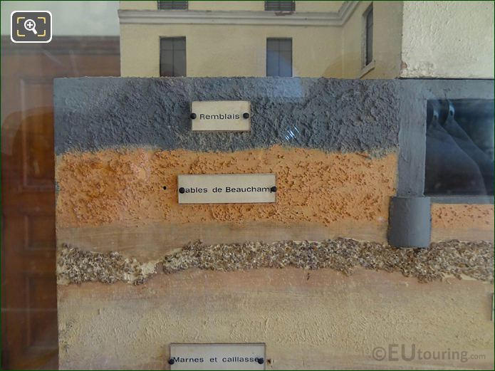 Model of Paris sub soil layers displayed at Place Denfert-Rochereau