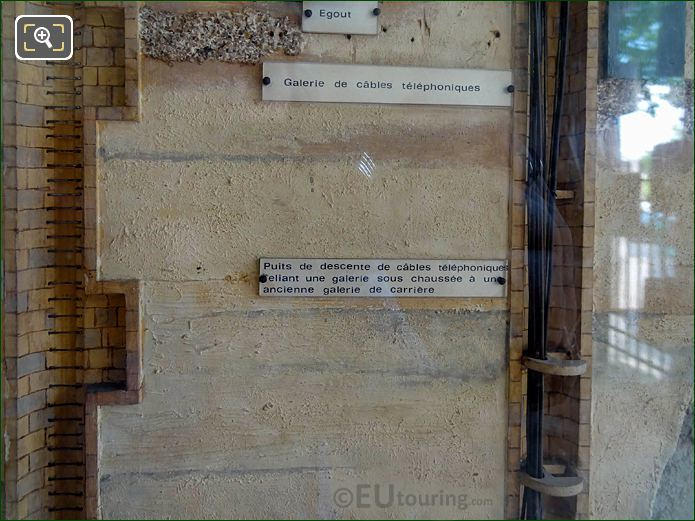 Scale Model of telephone cables under Paris City