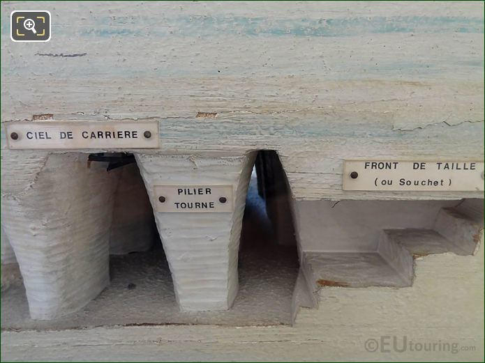 Model of Paris underground quarries with pillars