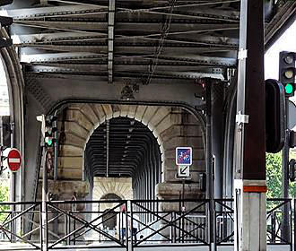 Pont de Bir-Hakeim viaduct